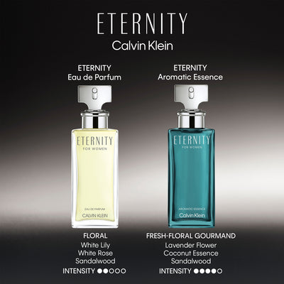 Calvin Klein Eternity For Women Aromatic Essence Parfum Intense  Comparison